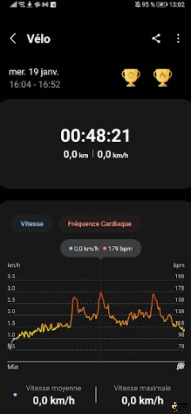 vélo samsung galaxy watch 4